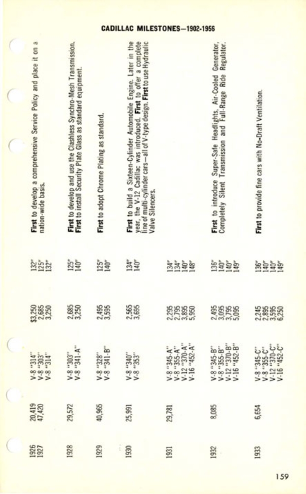 1957 Cadillac Salesmans Data Book Page 59